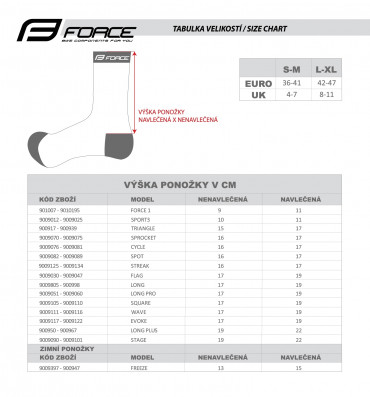 Ponožky FORCE LONG PRO, modré S-M/36-41