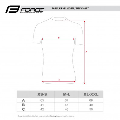 Triko funkční FORCE SOFT krátký rukáv, petrolejové