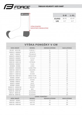 Ponožky FORCE ONE, fluo-černé S-M/36-41