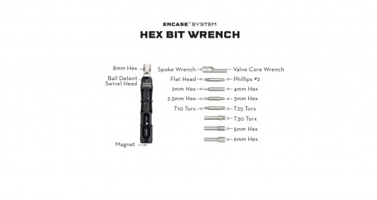 WOLF TOOTH NÁŘADÍ ENCASE SYSTEM HEX BIT WRENCH MULTI-TOOL