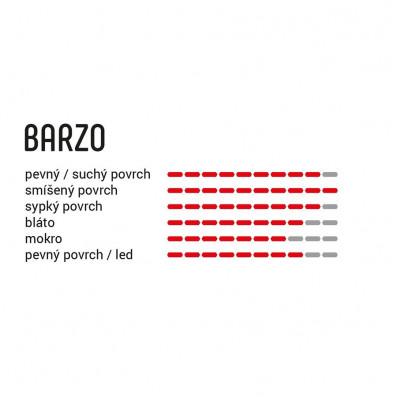 Plášť VITTORIA e-Barzo 27.5x2.1 TNT anth/blk/blk G+