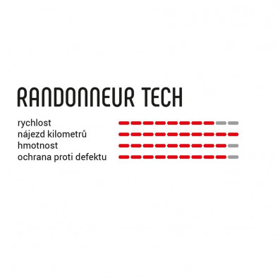 Plášť VITTORIA Randonneur Tech 32-622 rigid full black refl G2.0