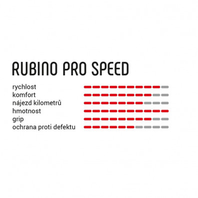 Plášť VITTORIA Rubino Pro IV Speed 23-622 fold full black G2.0