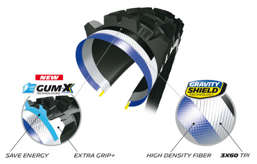 Plášť MICHELIN E-WILD FRONT E-GUM-X TS TLR KEVLAR 29X2.60 COMPETITION LINE