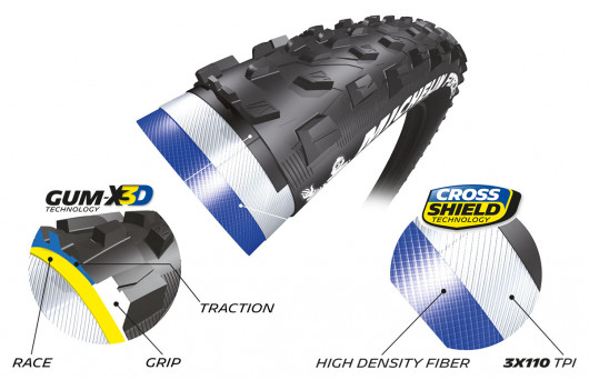 Plášť MICHELIN FORCE XC TS TLR KEVLAR 29X2.10 COMPETITION LINE