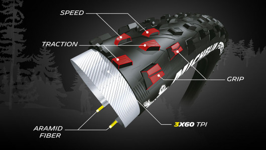 Plášť MICHELIN FORCE XC TS TLR KEVLAR 29X2.25 PERFORMANCE LINE