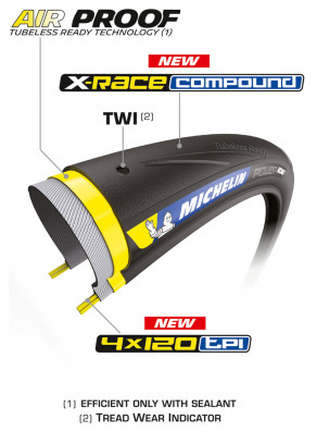 Plášť MICHELIN POWER ROAD BLACK TS TLR KEVLAR 700X32C COMPETITION LINE