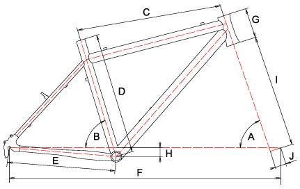 Kolo CTM Quadra 2 2013