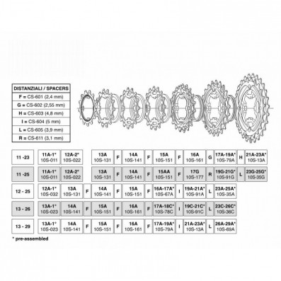 Pastorek 10s, 17A-18C