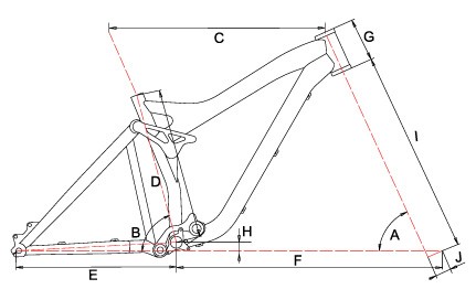 Kolo CTM Boxxer 3 2013