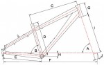Kolo CTM Raptor 2 2013