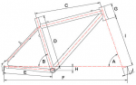 Kolo CTM Spark 1 2013