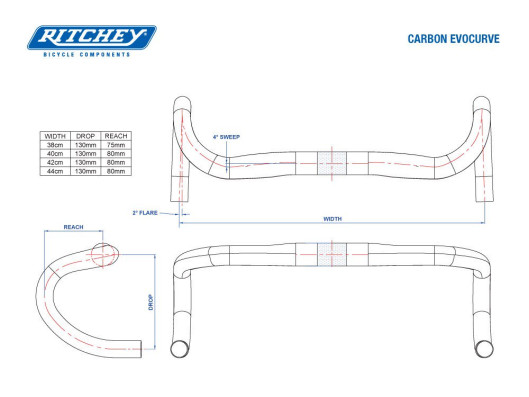 Řidítka silniční RITCHEY WCS EVO carbon curve 31,8 /440 mm / 130 mm drop