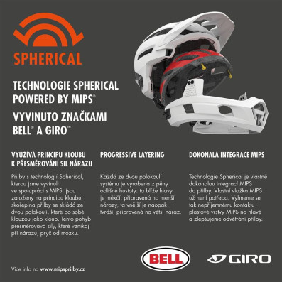 Přilba BELL Super DH Spherical Mat/Glos Black/White Fasthouse M