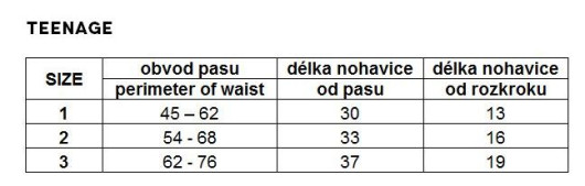 Kalhoty krátké dětské HAVEN TeenAge modro/růžové