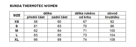 Bunda dámská HAVEN THERMOTEC šedo/zelená