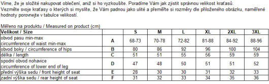 Kalhoty krátké pánské HAVEN PURE černo/zelené