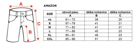 Kalhoty krátké dámské HAVEN AMAZON zelené s cyklovložkou