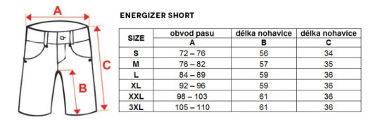 Kalhoty krátké pánské HAVEN ENERGIZER černo/zelené