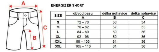 Kalhoty krátké pánské HAVEN ENERGIZER černo/červené