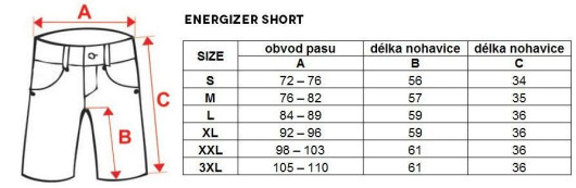 Kalhoty krátké pánské HAVEN ENERGIZER červené