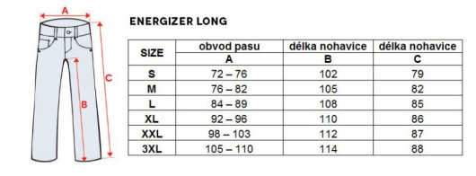 Kalhoty dlouhé unisex HAVEN ENERGIZER Long modro/zelené