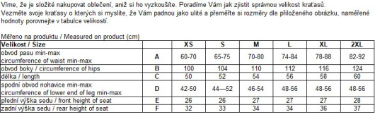 Kalhoty krátké dámské HAVEN SINGLETRAIL WMS červené s cyklovložkou