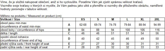 Kalhoty krátké dámské HAVEN ENERGY černé s cyklovložkou