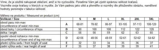 Kalhoty krátké pánské HAVEN SINGLETRAIL HMS červené s cyklovložkou