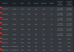 PANARACER PLÁŠŤ GRAVELKING SS 650BX48 (27.5X1.9) ČERNÁ/HNĚDÁ