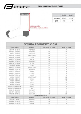 Ponožky FORCE LONG PRO, černo-šedé L-XL/42-46