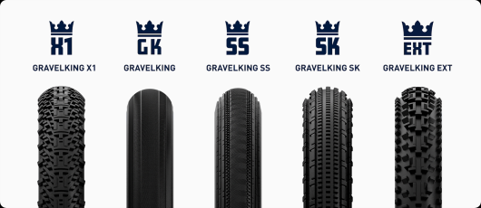Plášť PANARACER plášť GRAVELKING SS+ 700x38C černá