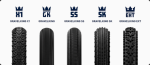 Plášť PANARACER plášť GRAVELKING SS+ 700x38C černá