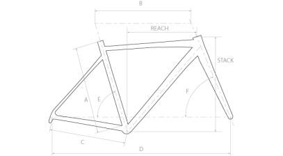 Kolo 4EVER GROMVEL RACE - titan matt