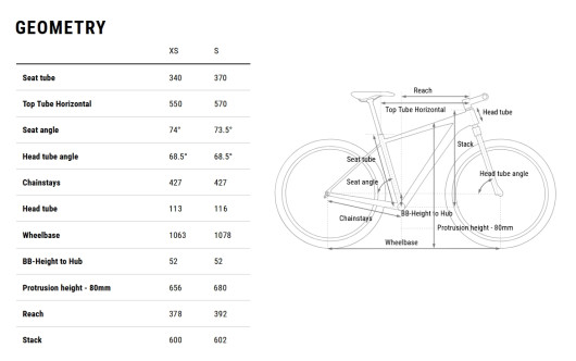 Rám Cube Aim Race MTB 27,5" velikost S – 14" šedá