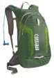 Batoh Camelbak Bloufish 20
