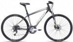 Kolo CTM Elite 2.0 2015