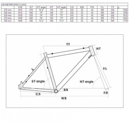 Kolo Maxbike Cyklokros Tiagra