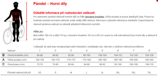 Velikostní tabulka