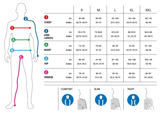 tabulka-velikost-gore-oble-en-cyklon-m-k-cz