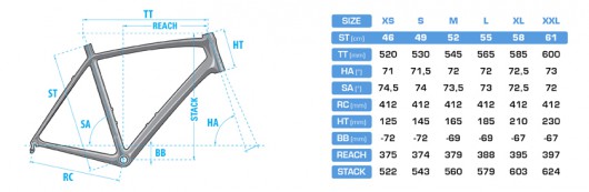 Kolo Lapierre Sensium 300 Dura Ace 9000