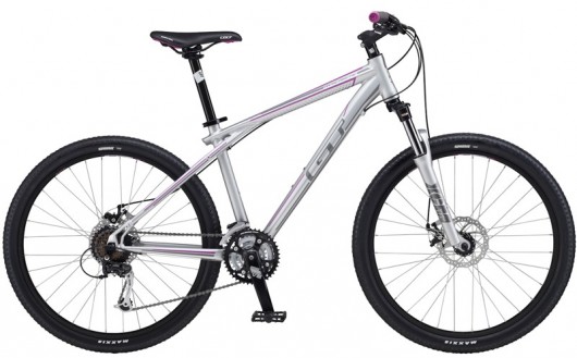 Kolo GT Avalanche 3.0 GTW 2012