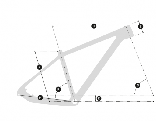 Geometrie Ridley IGNITE Carbon 29 2017