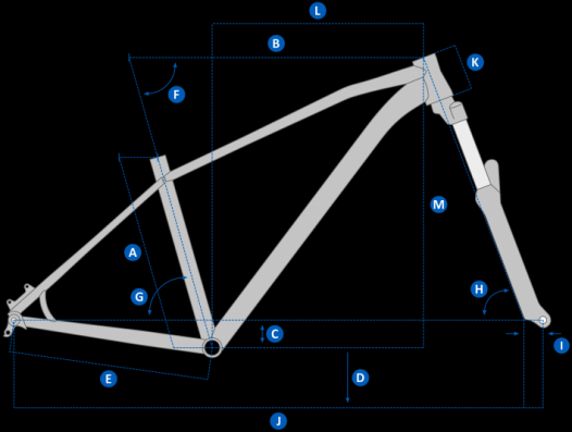 GEOMETRIE Mondraker PRIME 2017