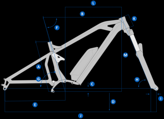 GEOMETRIE MONDRAKER E CRAFTY 2017