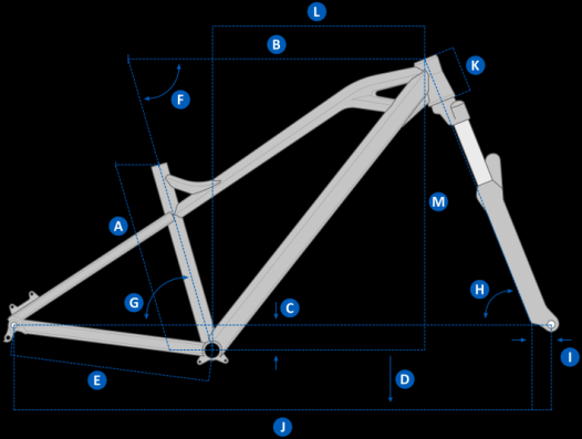 GEOMETRIE Mondraker VANTAGE 2017