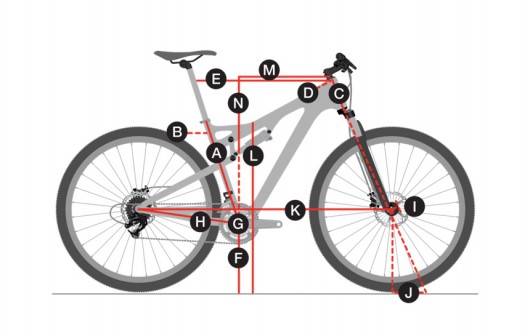 1 GEOMETRIE KOLA