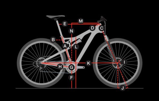 1 GEOMETRIE KOLA