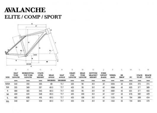Kolo GT AVALANCHE 29 COMP 2018