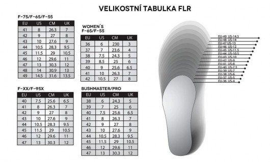 Tretry MTB FLR F-65